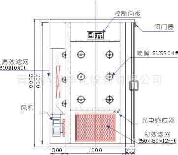 風(fēng)淋室的特點(diǎn)圖解說明及技術(shù)參數(shù)！----百科凈化科技